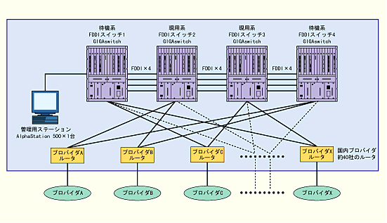 NSPIXP-2